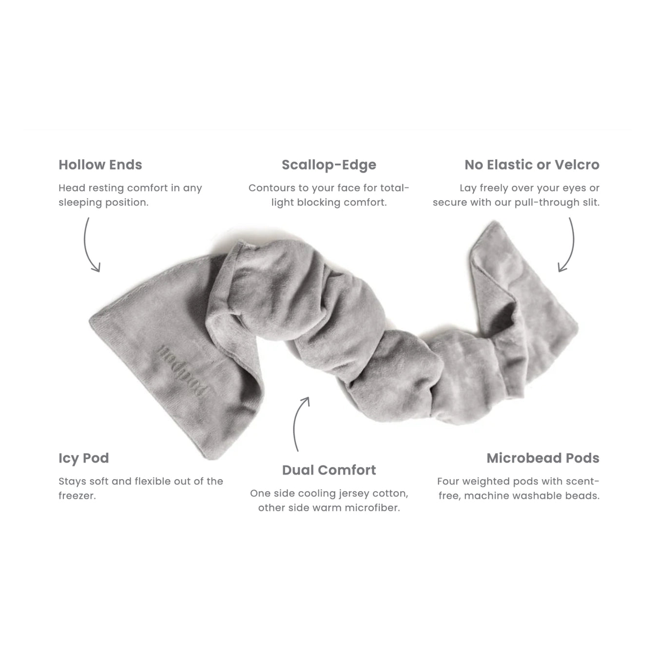Nodpod Weighted Sleep Eye Mask